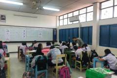 Thungphabod School, Sanpatong